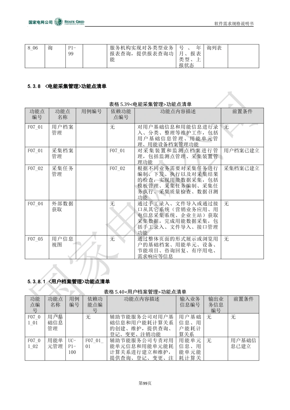 电能服务平台软件需求规格说明书-V1.0_436套软件开发需求文档_VD516-软件开发需求文档_10各类系统软件开发需求