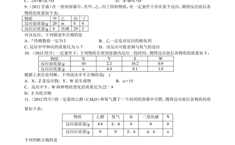 中考总复习：质量守恒定律和化学方程式（提高）巩固练习_中考全科复习资料_北京四中绝密资料05中考化学总复习_31中考总复习：质量守恒定律和化学方程式(提高）