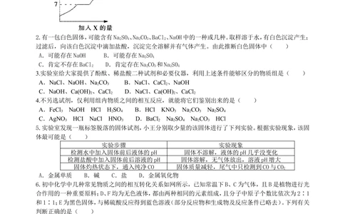 中考总复习：物质检验和推断的思想方法（提高）巩固练习_中考全科复习资料_北京四中绝密资料05中考化学总复习_44总复习：物质检验和推断的思想方法（提高）