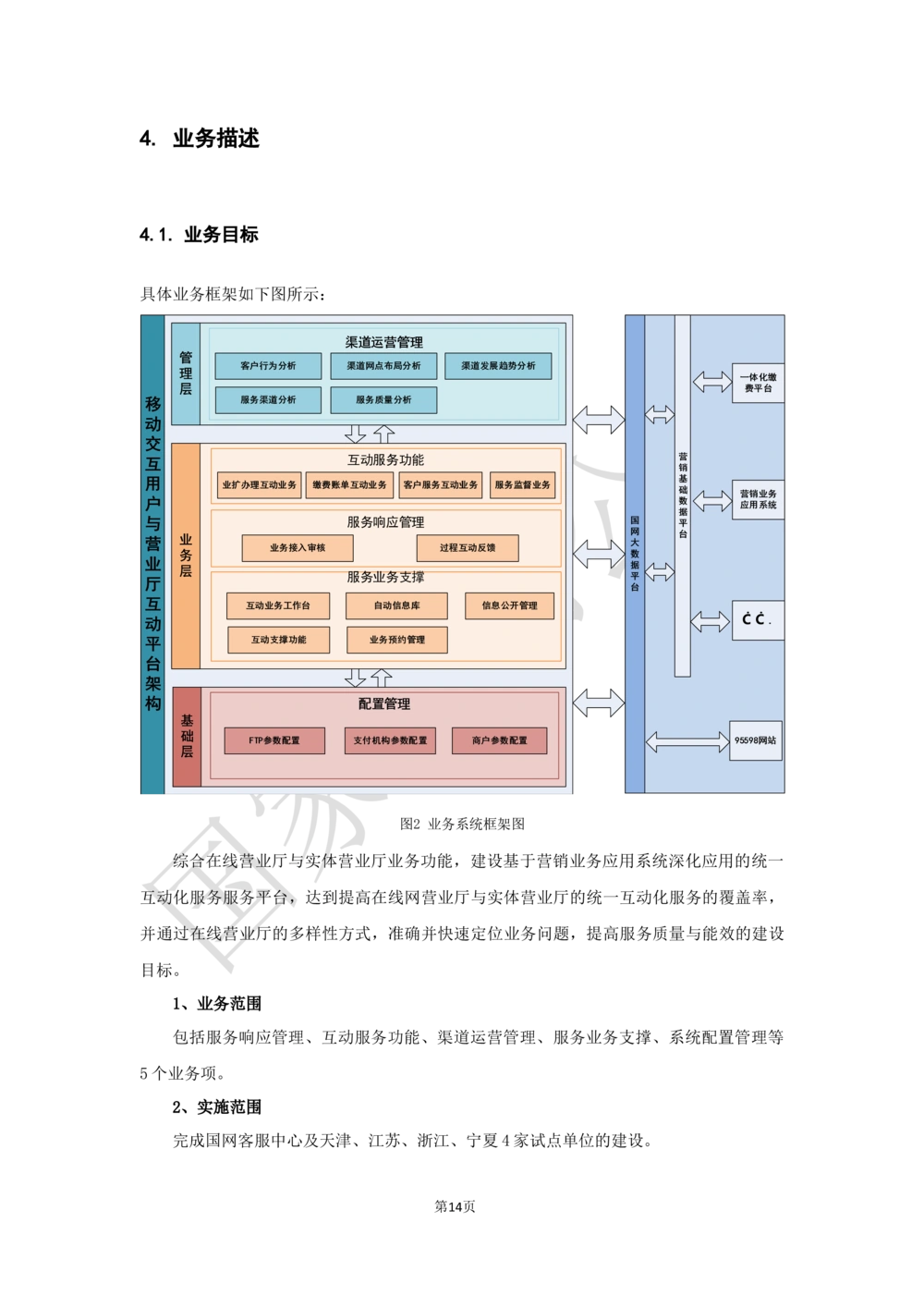 基于移动交互平台的用户与营业厅互动化研究与应用业务需求规格说明书_436套软件开发需求文档_VD516-软件开发需求文档_10各类系统软件开发需求