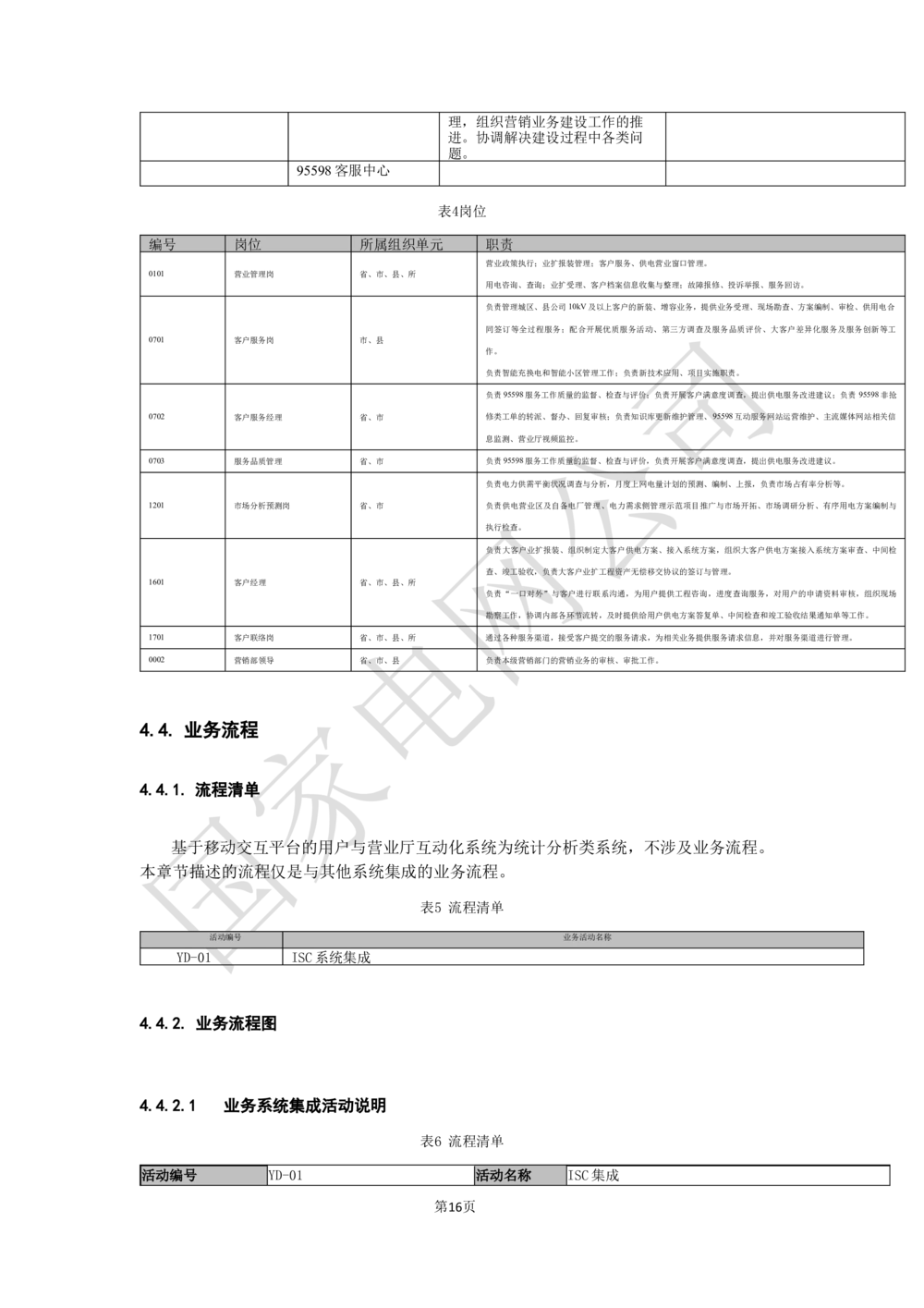 基于移动交互平台的用户与营业厅互动化研究与应用业务需求规格说明书_436套软件开发需求文档_VD516-软件开发需求文档_10各类系统软件开发需求