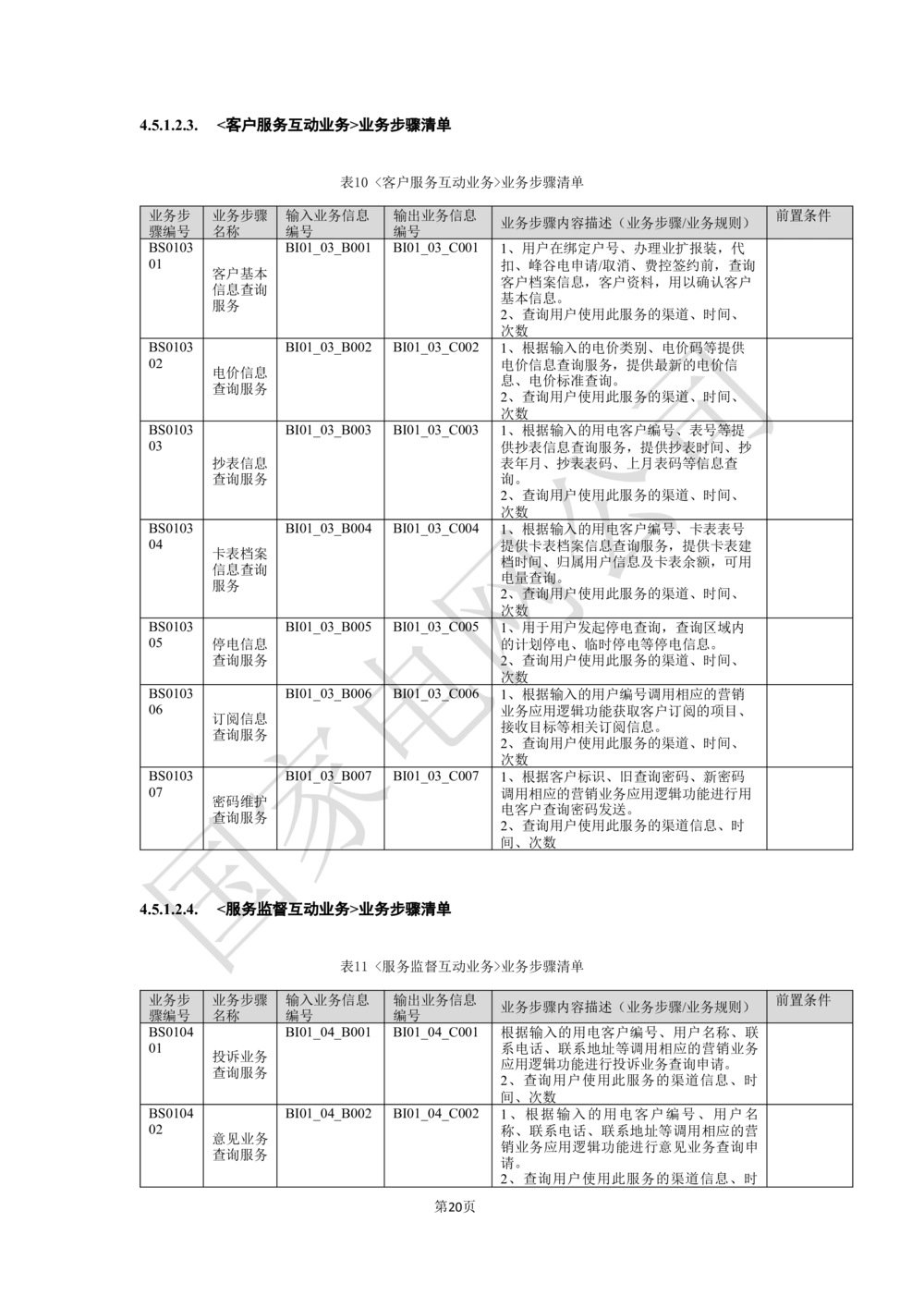 基于移动交互平台的用户与营业厅互动化研究与应用业务需求规格说明书_436套软件开发需求文档_VD516-软件开发需求文档_10各类系统软件开发需求
