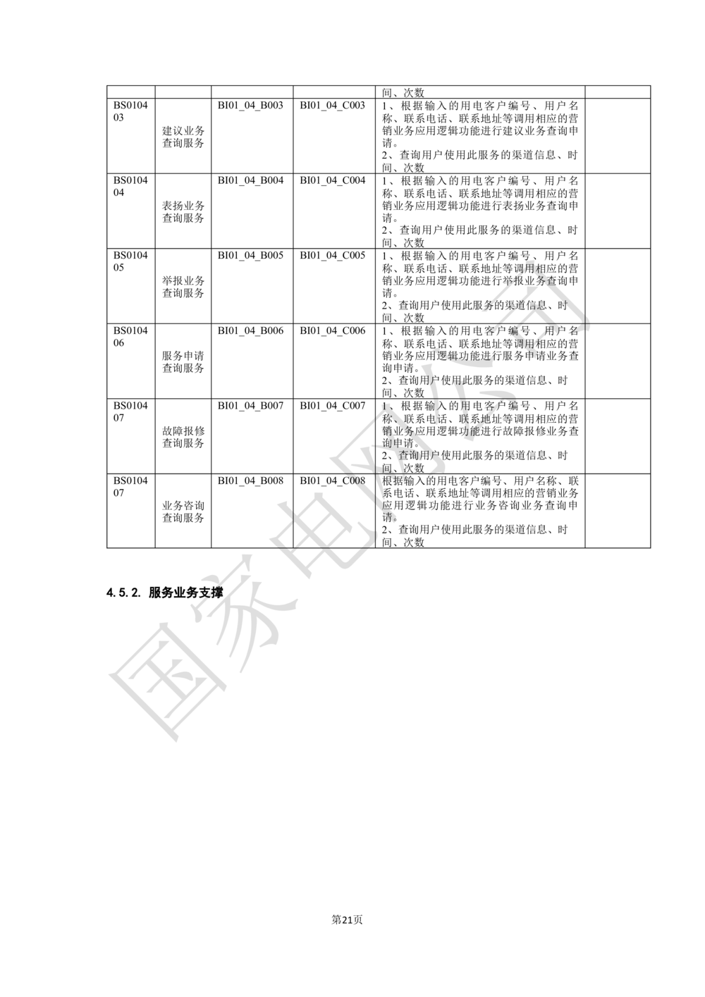 基于移动交互平台的用户与营业厅互动化研究与应用业务需求规格说明书_436套软件开发需求文档_VD516-软件开发需求文档_10各类系统软件开发需求