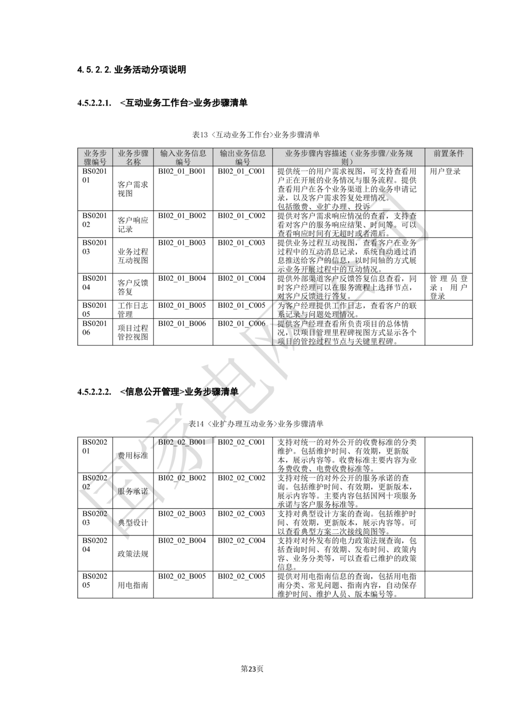 基于移动交互平台的用户与营业厅互动化研究与应用业务需求规格说明书_436套软件开发需求文档_VD516-软件开发需求文档_10各类系统软件开发需求