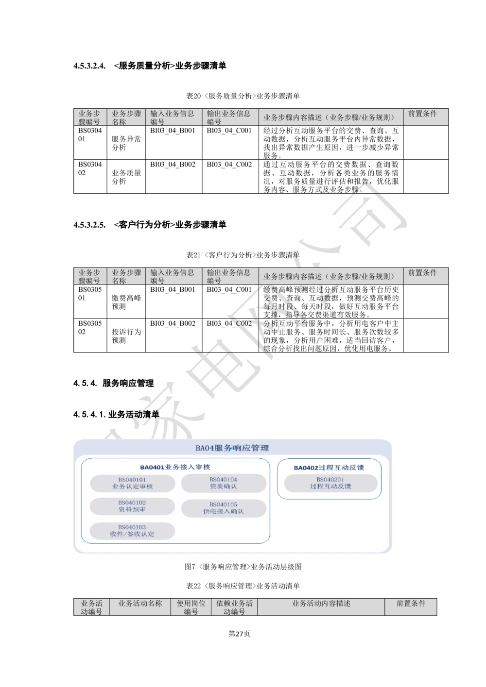 基于移动交互平台的用户与营业厅互动化研究与应用业务需求规格说明书_436套软件开发需求文档_VD516-软件开发需求文档_10各类系统软件开发需求