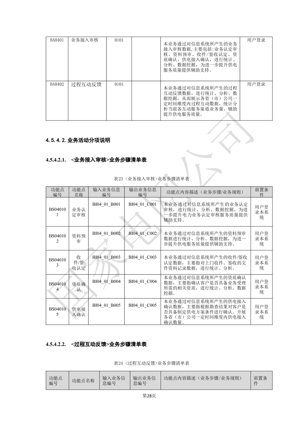 基于移动交互平台的用户与营业厅互动化研究与应用业务需求规格说明书_436套软件开发需求文档_VD516-软件开发需求文档_10各类系统软件开发需求