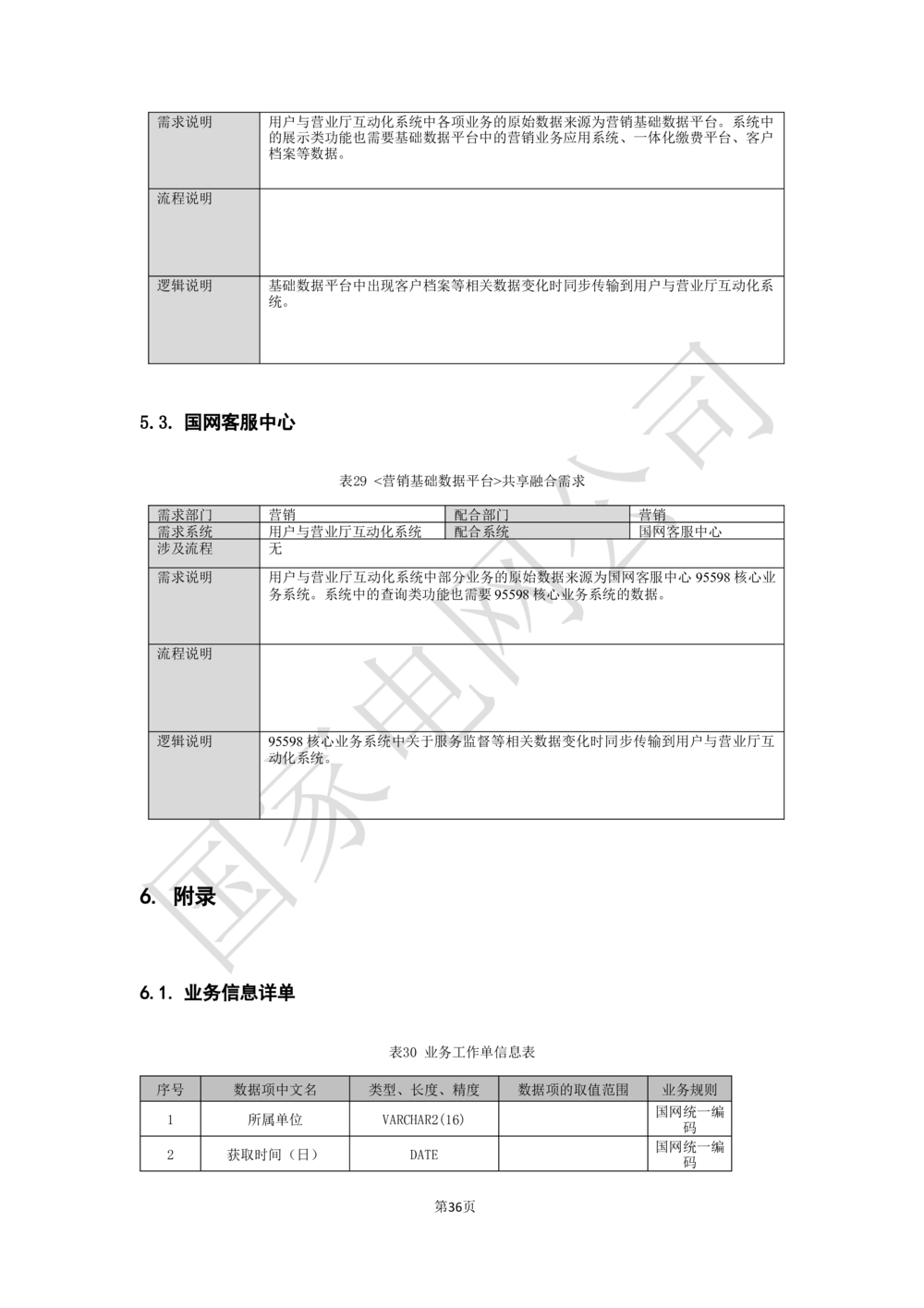 基于移动交互平台的用户与营业厅互动化研究与应用业务需求规格说明书_436套软件开发需求文档_VD516-软件开发需求文档_10各类系统软件开发需求