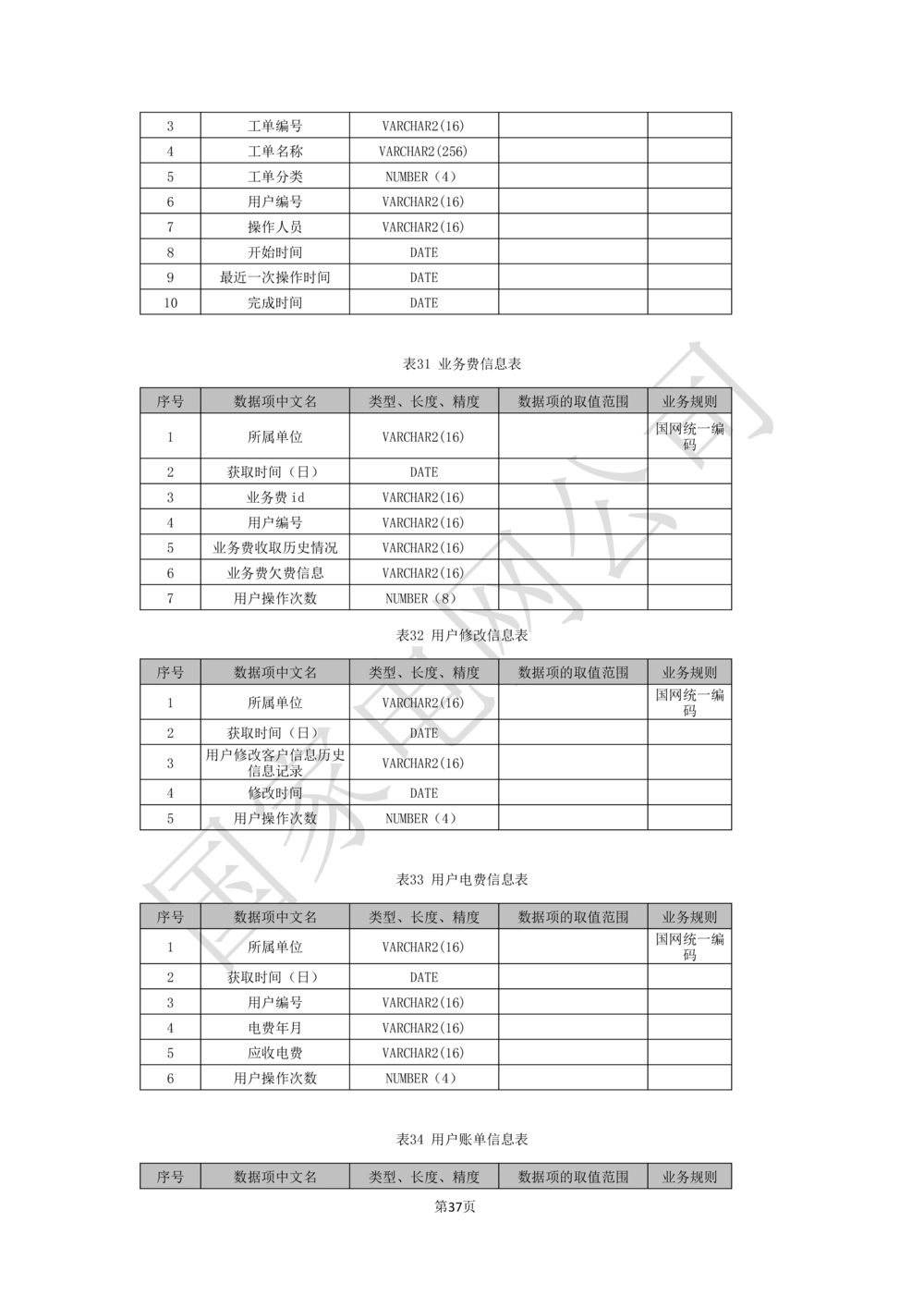 基于移动交互平台的用户与营业厅互动化研究与应用业务需求规格说明书_436套软件开发需求文档_VD516-软件开发需求文档_10各类系统软件开发需求