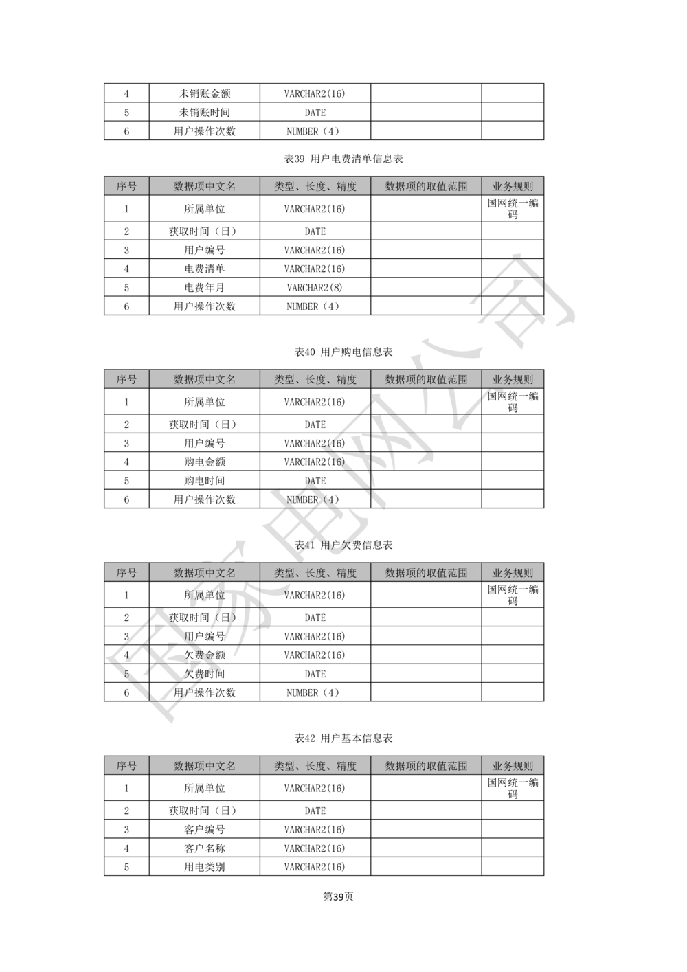 基于移动交互平台的用户与营业厅互动化研究与应用业务需求规格说明书_436套软件开发需求文档_VD516-软件开发需求文档_10各类系统软件开发需求