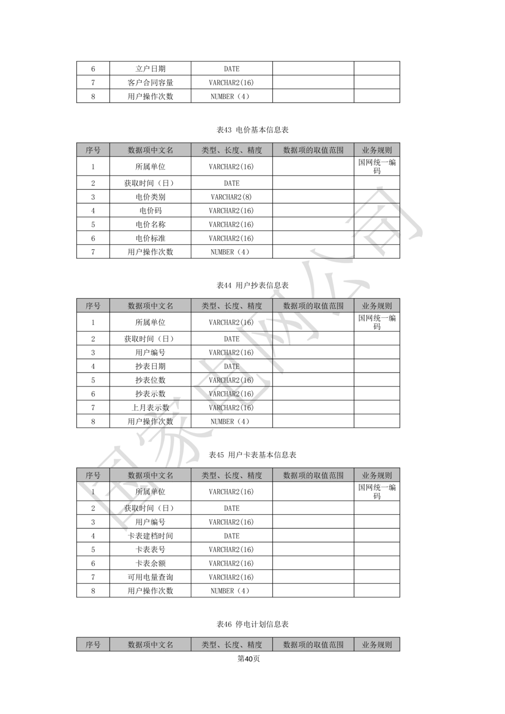 基于移动交互平台的用户与营业厅互动化研究与应用业务需求规格说明书_436套软件开发需求文档_VD516-软件开发需求文档_10各类系统软件开发需求