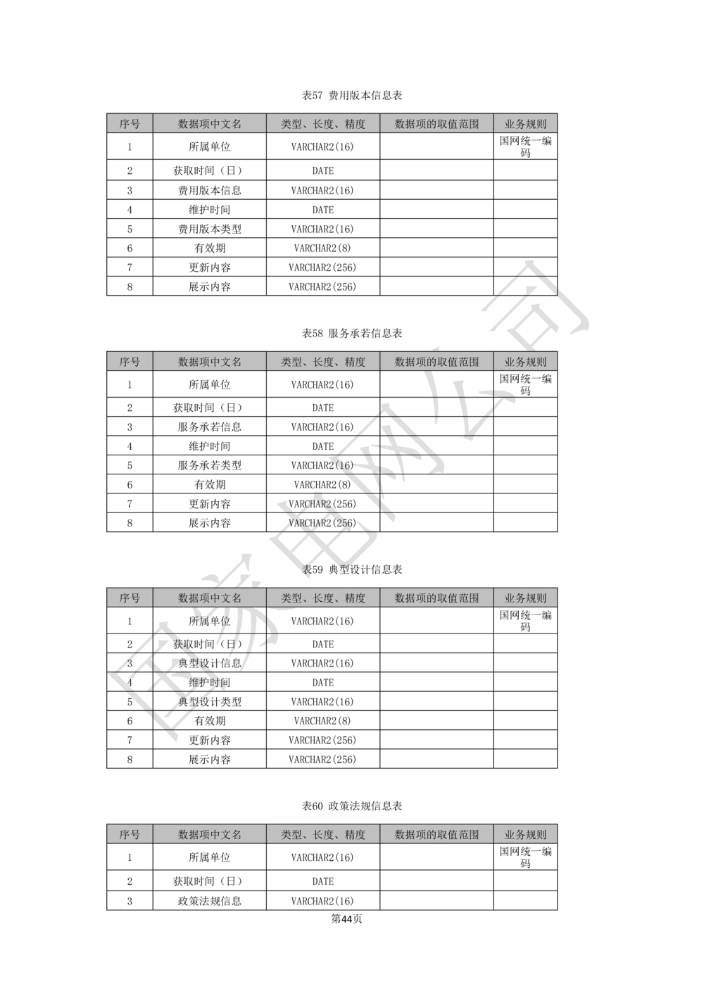 基于移动交互平台的用户与营业厅互动化研究与应用业务需求规格说明书_436套软件开发需求文档_VD516-软件开发需求文档_10各类系统软件开发需求