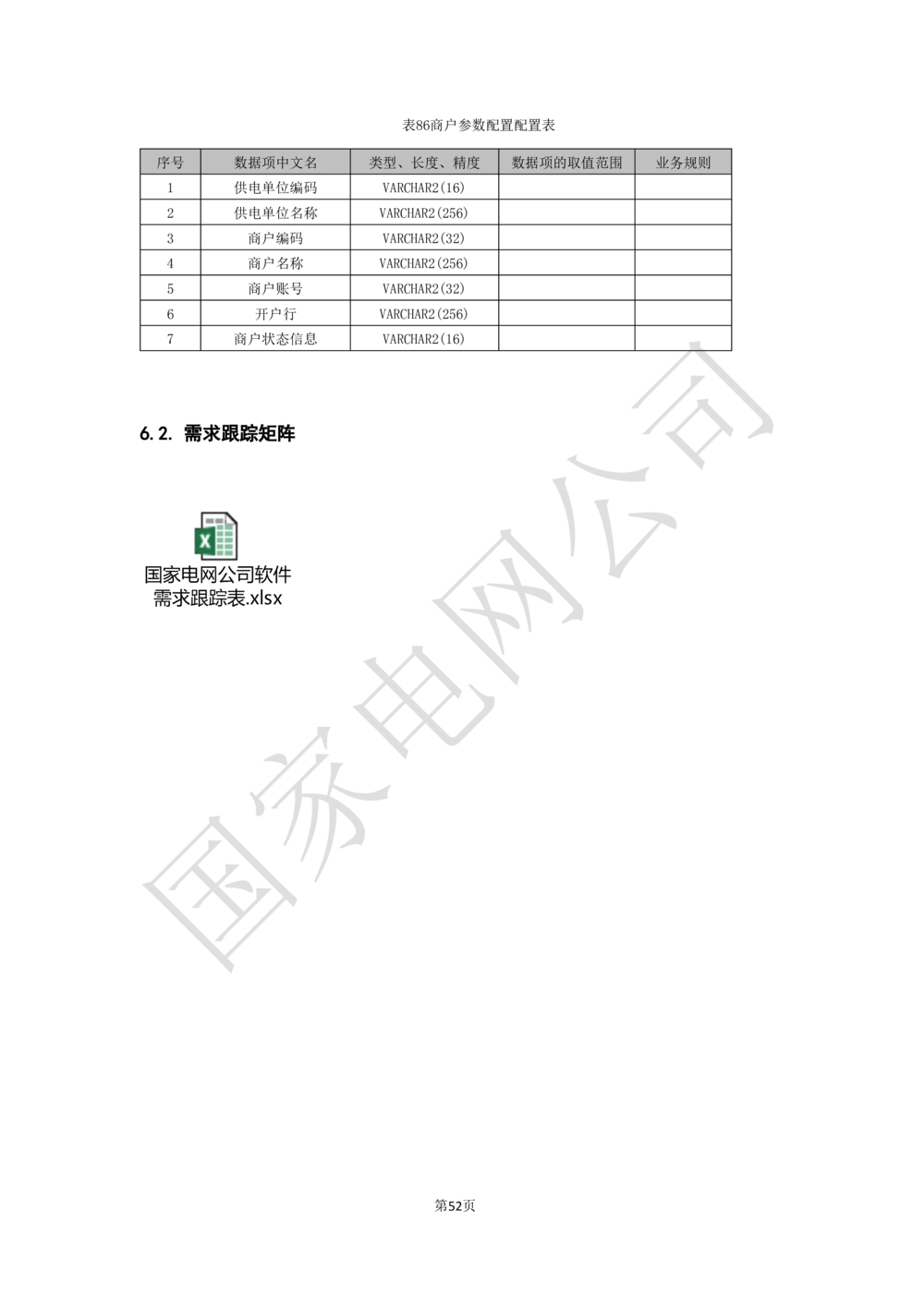基于移动交互平台的用户与营业厅互动化研究与应用业务需求规格说明书_436套软件开发需求文档_VD516-软件开发需求文档_10各类系统软件开发需求
