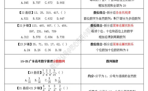 广东省考数字推理规律整理_数字推理刷题题本_数字推理刷题题本