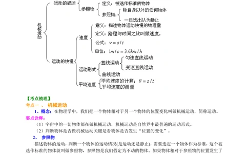 中考总复习：简单的机械运动（提高）知识讲解_中考全科复习资料_北京四中绝密资料04中考物理总复习_09总复习：简单的机械运动（提高）