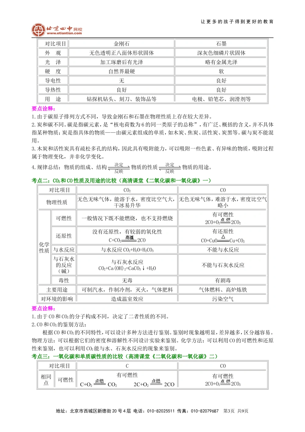 中考总复习：碳的单质及二氧化碳和一氧化碳的对比（提高）知识讲解_中考全科复习资料_北京四中绝密资料05中考化学总复习_06总复习：碳的单质及二氧化碳和一氧化碳的对比（提高）