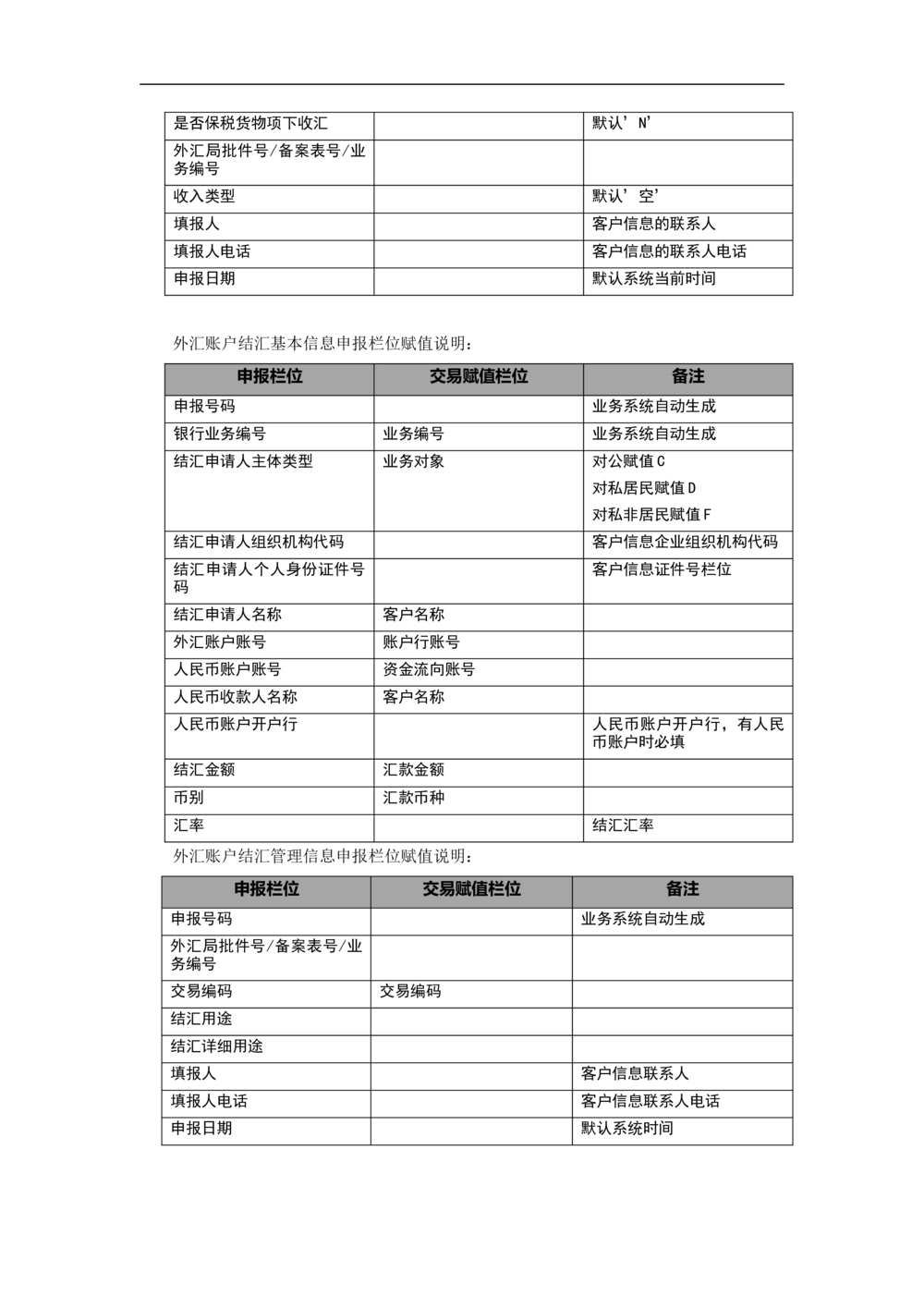 新一代国际结算系统需求规格说明书（汇款）V1.0_436套软件开发需求文档_VD516-软件开发需求文档_10各类系统软件开发需求