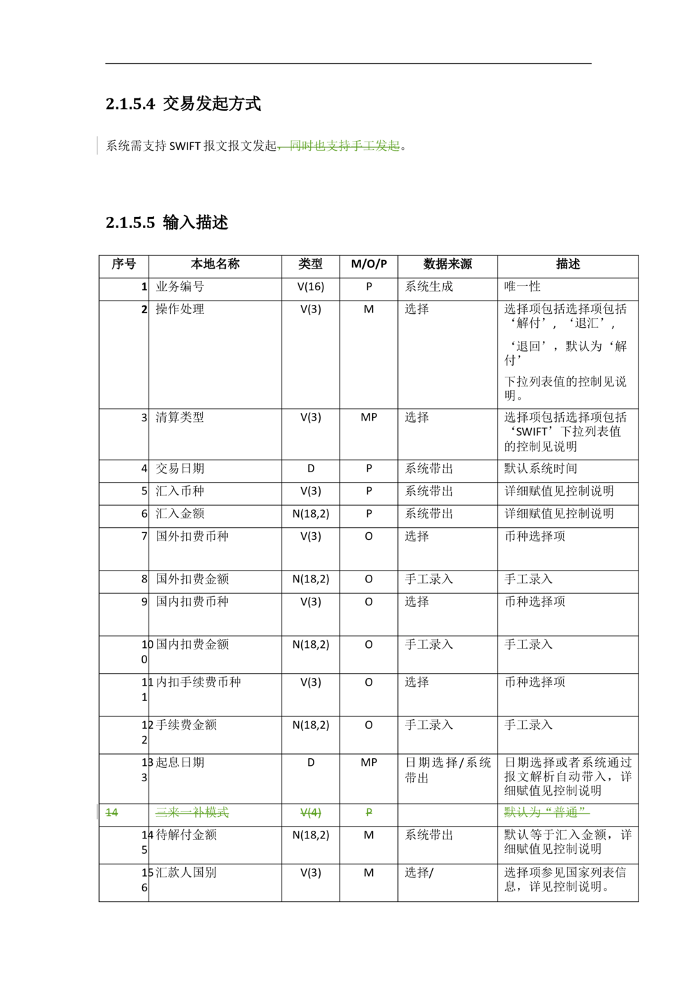 新一代国际结算系统需求规格说明书（汇款）V1.0_436套软件开发需求文档_VD516-软件开发需求文档_10各类系统软件开发需求
