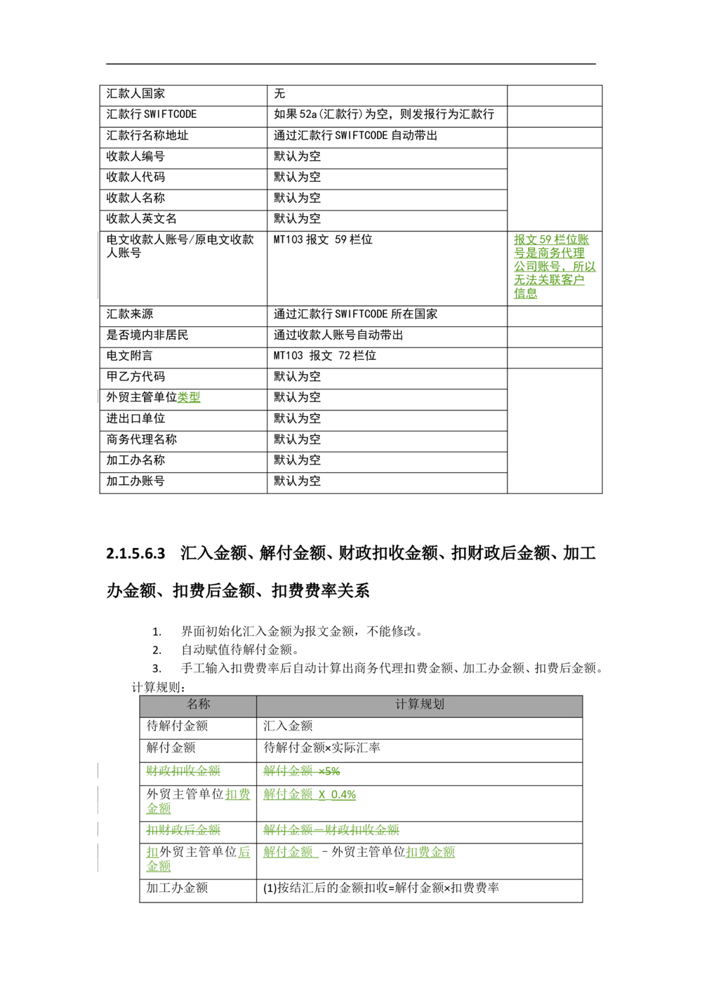 新一代国际结算系统需求规格说明书（汇款）V1.0_436套软件开发需求文档_VD516-软件开发需求文档_10各类系统软件开发需求