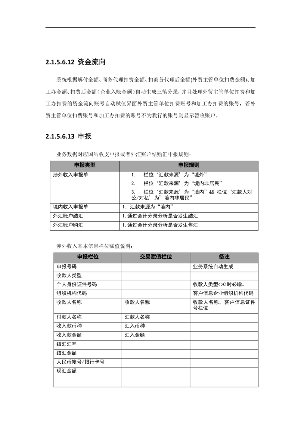 新一代国际结算系统需求规格说明书（汇款）V1.0_436套软件开发需求文档_VD516-软件开发需求文档_10各类系统软件开发需求