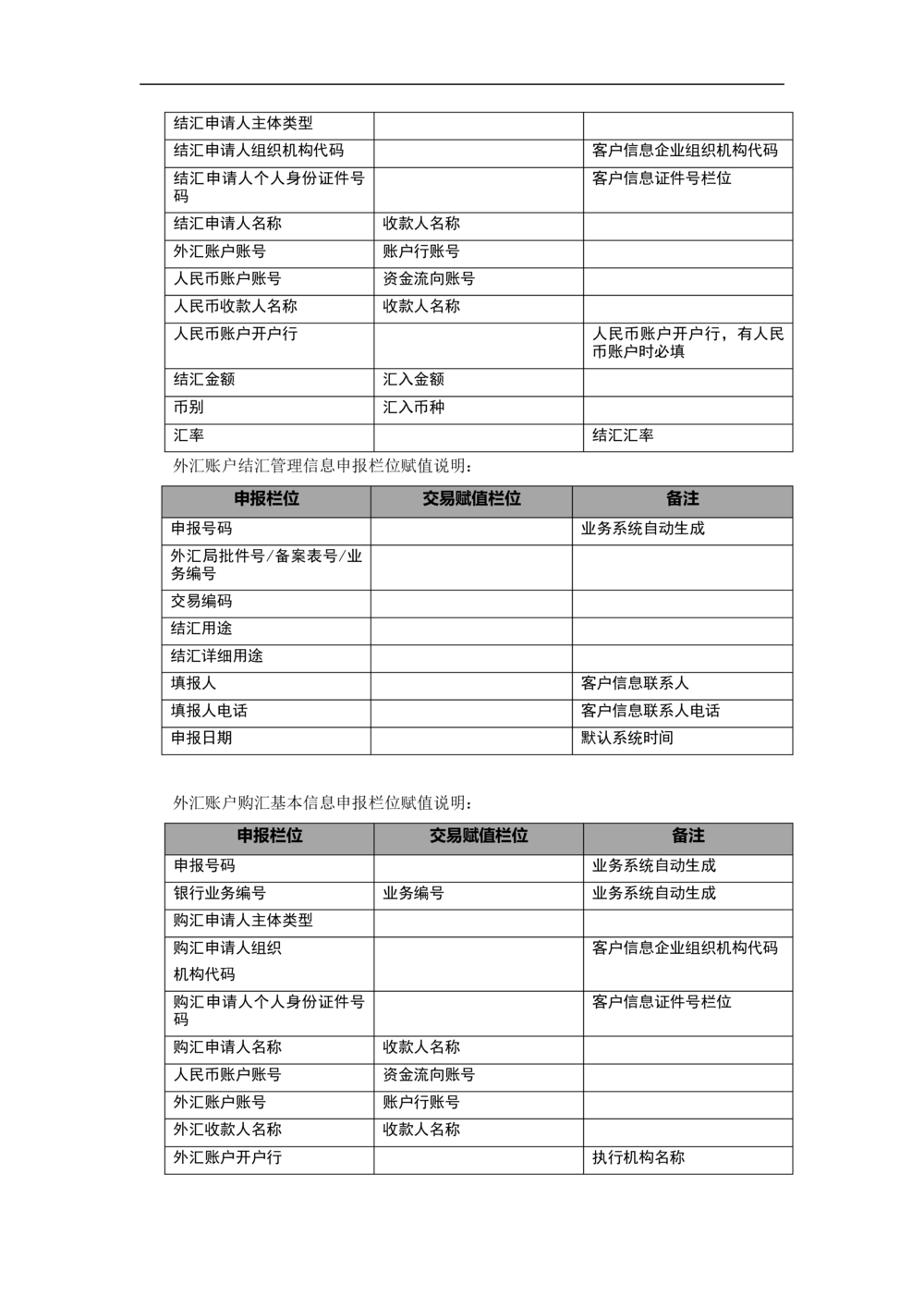 新一代国际结算系统需求规格说明书（汇款）V1.0_436套软件开发需求文档_VD516-软件开发需求文档_10各类系统软件开发需求
