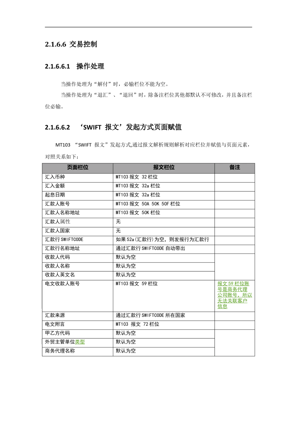 新一代国际结算系统需求规格说明书（汇款）V1.0_436套软件开发需求文档_VD516-软件开发需求文档_10各类系统软件开发需求