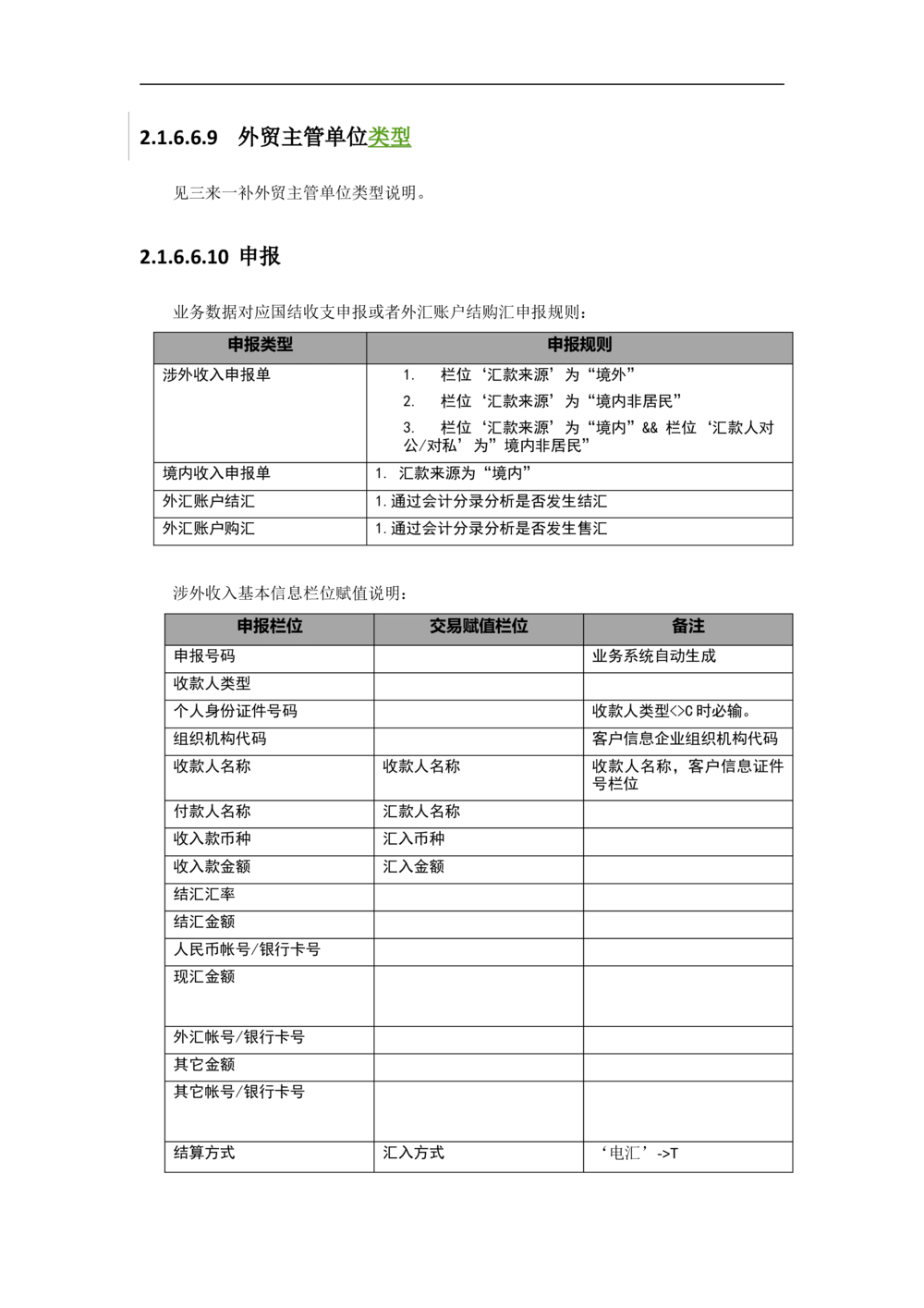 新一代国际结算系统需求规格说明书（汇款）V1.0_436套软件开发需求文档_VD516-软件开发需求文档_10各类系统软件开发需求