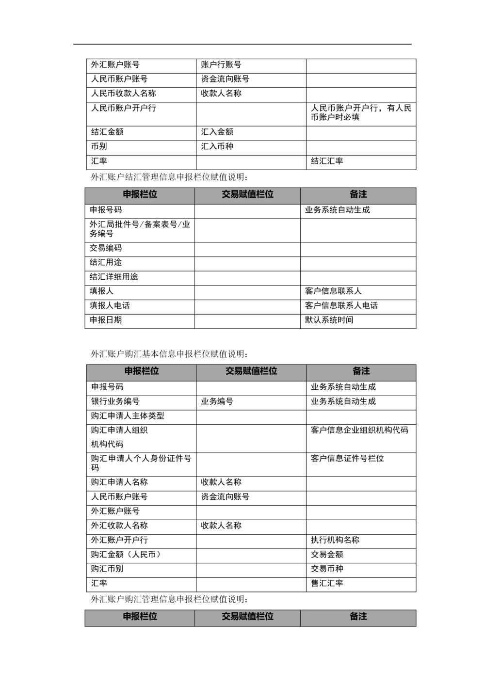 新一代国际结算系统需求规格说明书（汇款）V1.0_436套软件开发需求文档_VD516-软件开发需求文档_10各类系统软件开发需求
