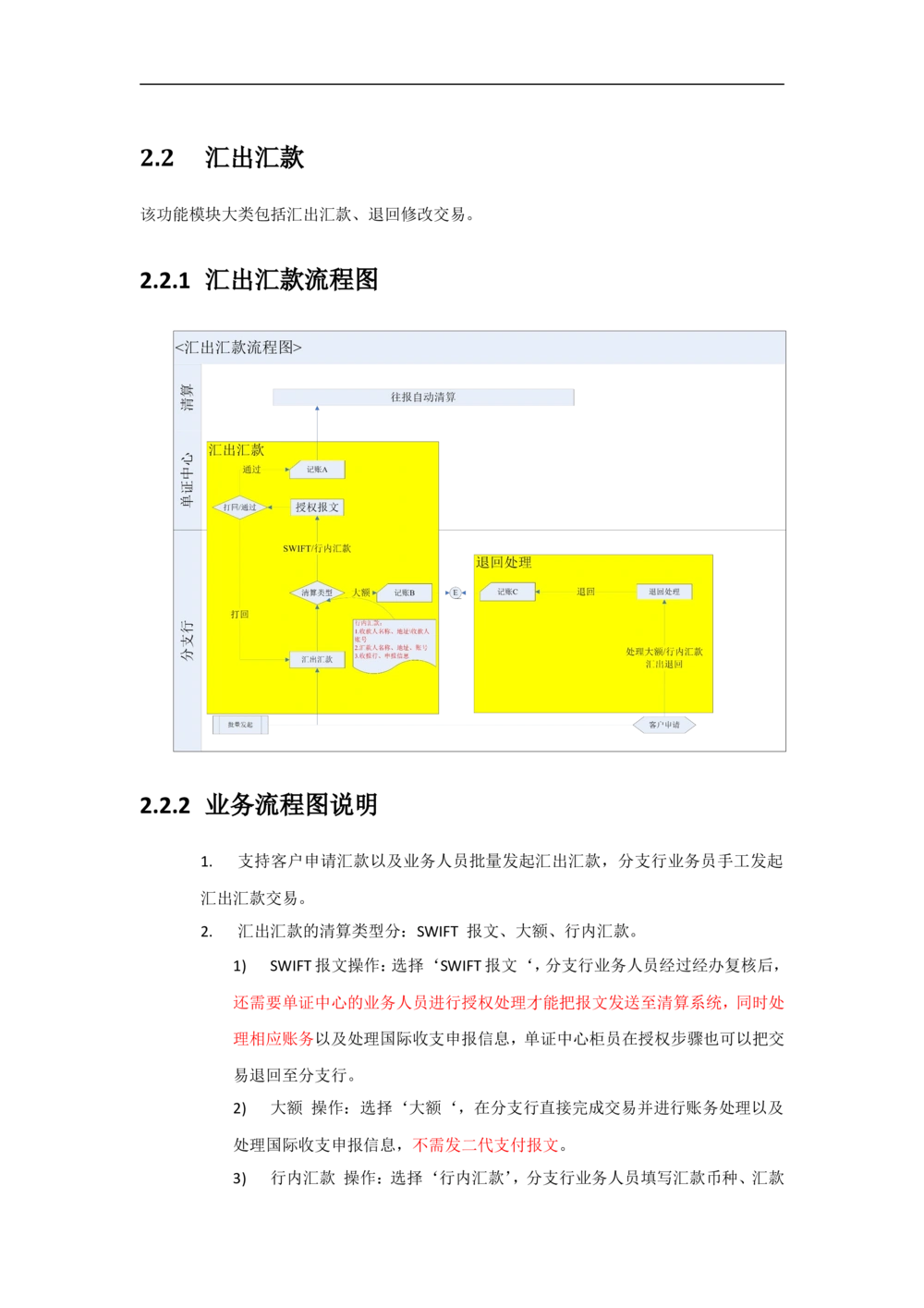 新一代国际结算系统需求规格说明书（汇款）V1.0_436套软件开发需求文档_VD516-软件开发需求文档_10各类系统软件开发需求