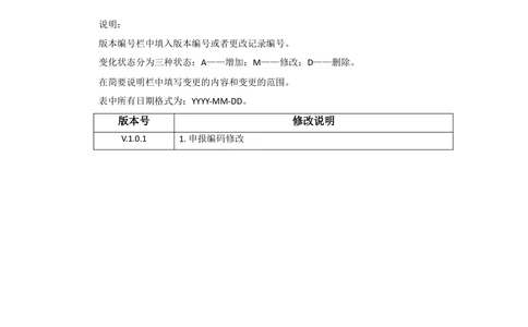 新一代国际结算系统需求规格说明书（汇款）V1.0_436套软件开发需求文档_VD516-软件开发需求文档_10各类系统软件开发需求