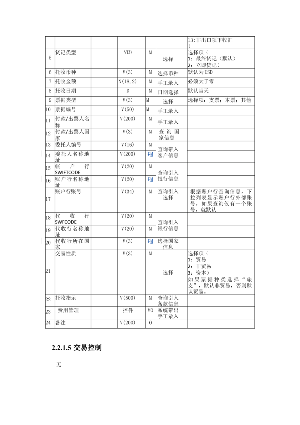 新一代国际结算系统需求规格说明书（光票托收）V1.0_436套软件开发需求文档_VD516-软件开发需求文档_10各类系统软件开发需求