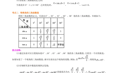中考总复习：锐角三角函数综合复习--知识讲解（提高）_中考全科复习资料_北京四中绝密资料02中考数学总复习_22中考总复习：锐角三角函数综合复习（提高）