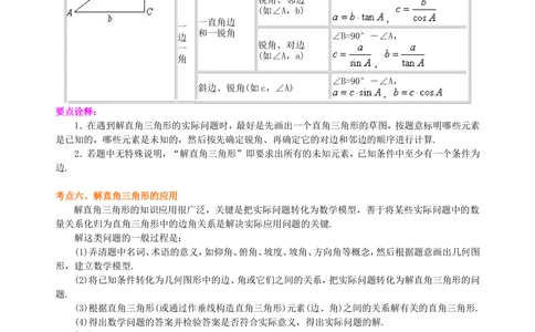 中考总复习：锐角三角函数综合复习--知识讲解（提高）_中考全科复习资料_北京四中绝密资料02中考数学总复习_22中考总复习：锐角三角函数综合复习（提高）