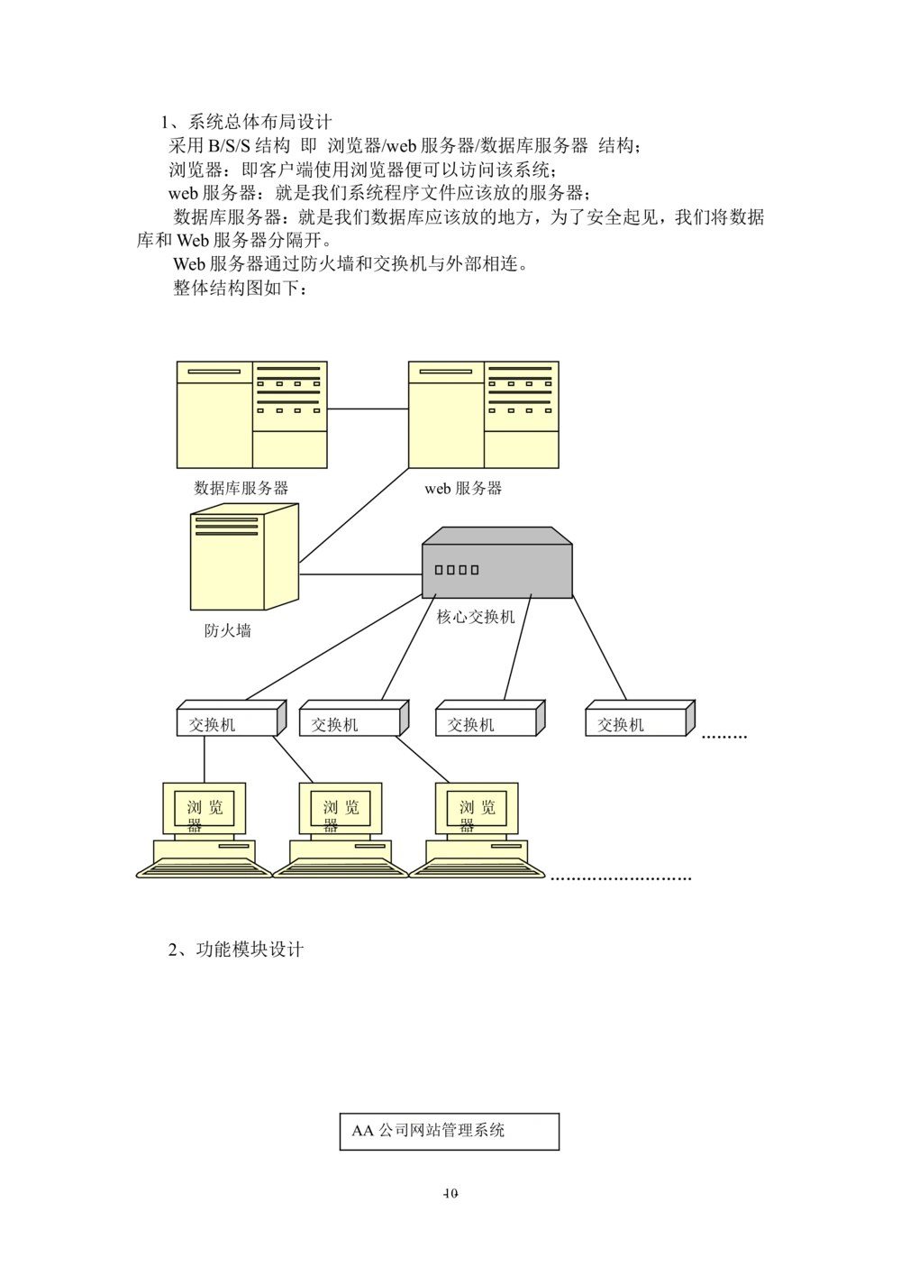 系统开发文档_436套软件开发需求文档_VD516-软件开发需求文档_01软件开发文档（21份）