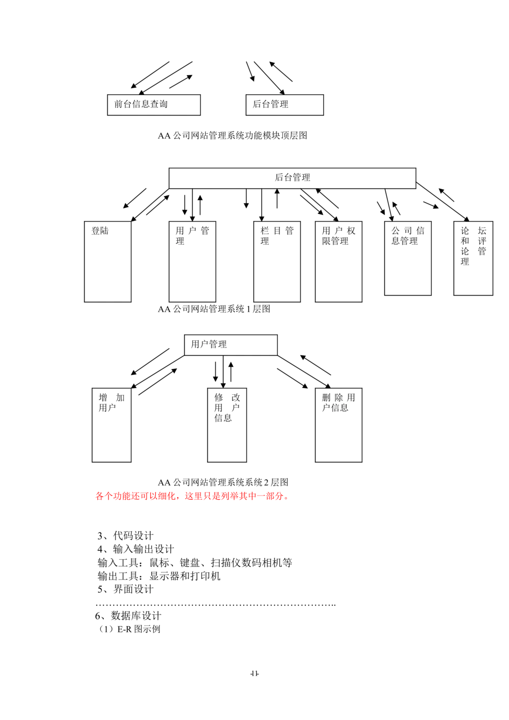 系统开发文档_436套软件开发需求文档_VD516-软件开发需求文档_01软件开发文档（21份）
