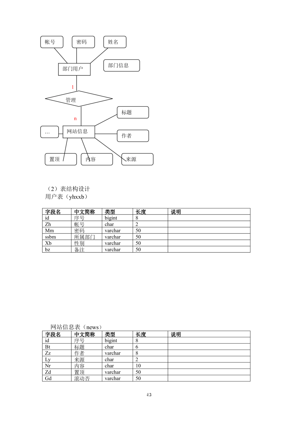 系统开发文档_436套软件开发需求文档_VD516-软件开发需求文档_01软件开发文档（21份）