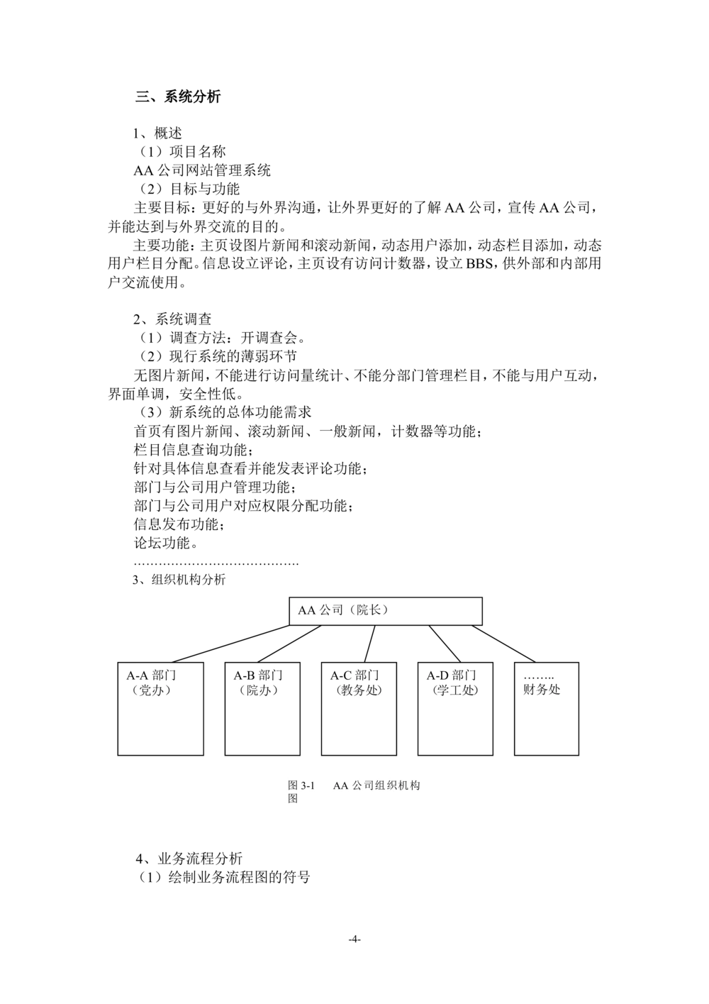 系统开发文档_436套软件开发需求文档_VD516-软件开发需求文档_01软件开发文档（21份）