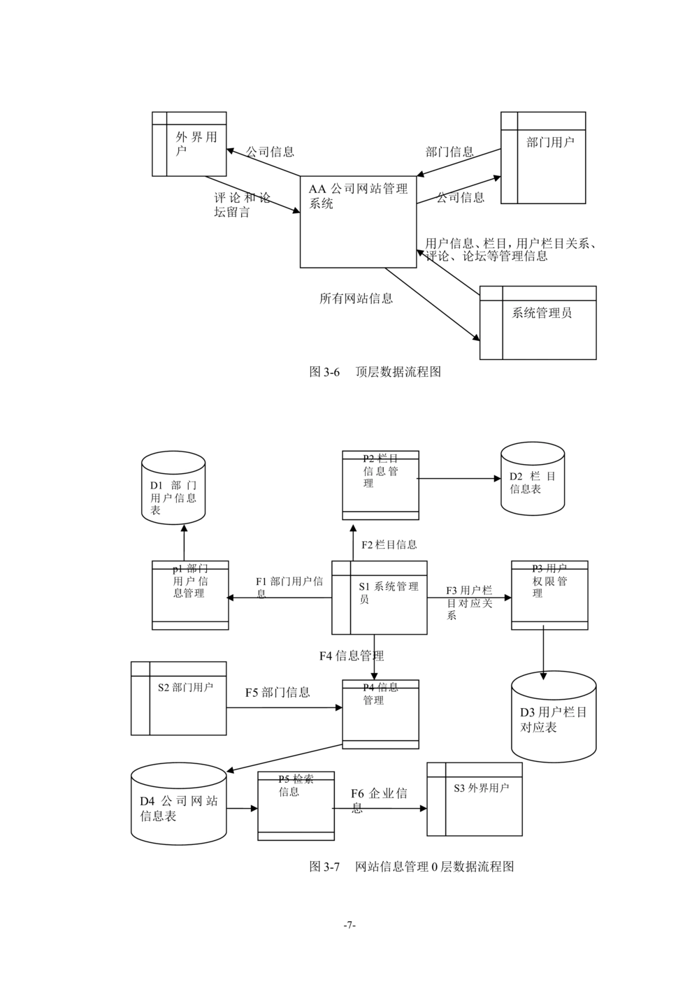系统开发文档_436套软件开发需求文档_VD516-软件开发需求文档_01软件开发文档（21份）
