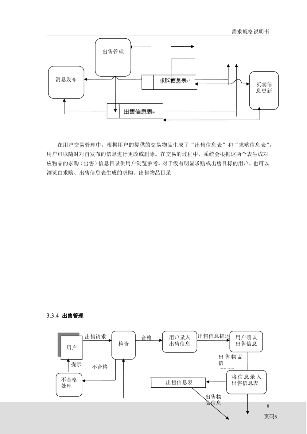 二手交易平台需求分析_436套软件开发需求文档_VD516-软件开发需求文档_10各类系统软件开发需求_更新内容_需求分析文档（18份）