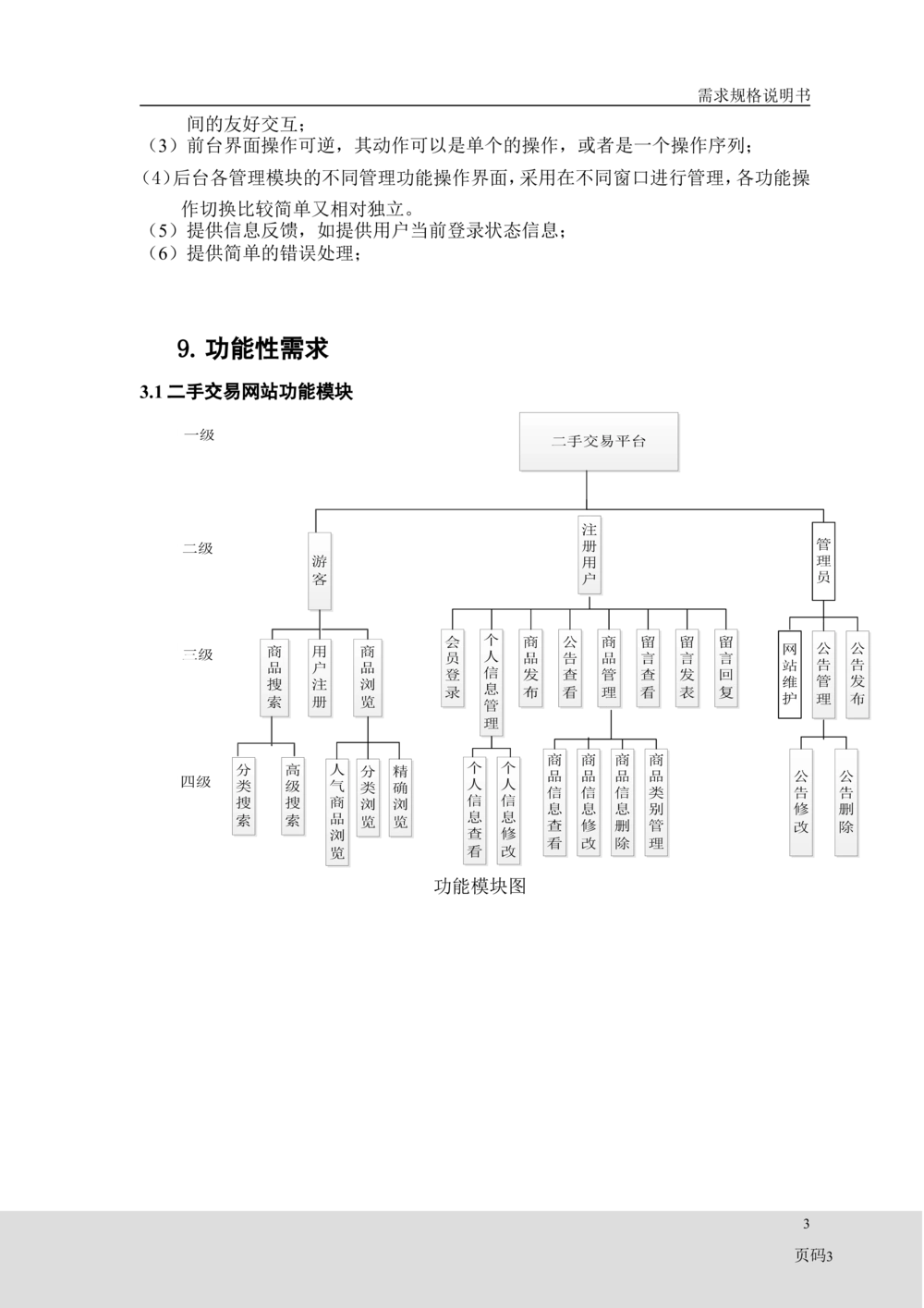 二手交易平台需求分析_436套软件开发需求文档_VD516-软件开发需求文档_10各类系统软件开发需求_更新内容_需求分析文档（18份）