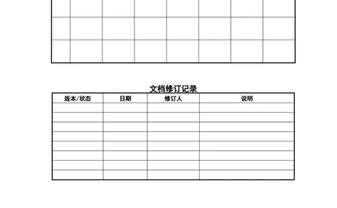 二手交易平台需求分析_436套软件开发需求文档_VD516-软件开发需求文档_10各类系统软件开发需求_更新内容_需求分析文档（18份）