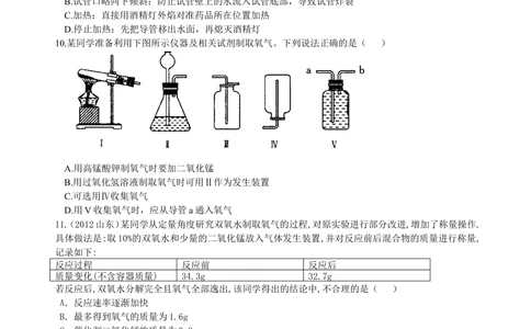 中考总复习：氧气的性质、用途和制取归纳（提高）巩固练习_中考全科复习资料_北京四中绝密资料05中考化学总复习_04总复习：氧气的性质、用途和制取归纳（提高）