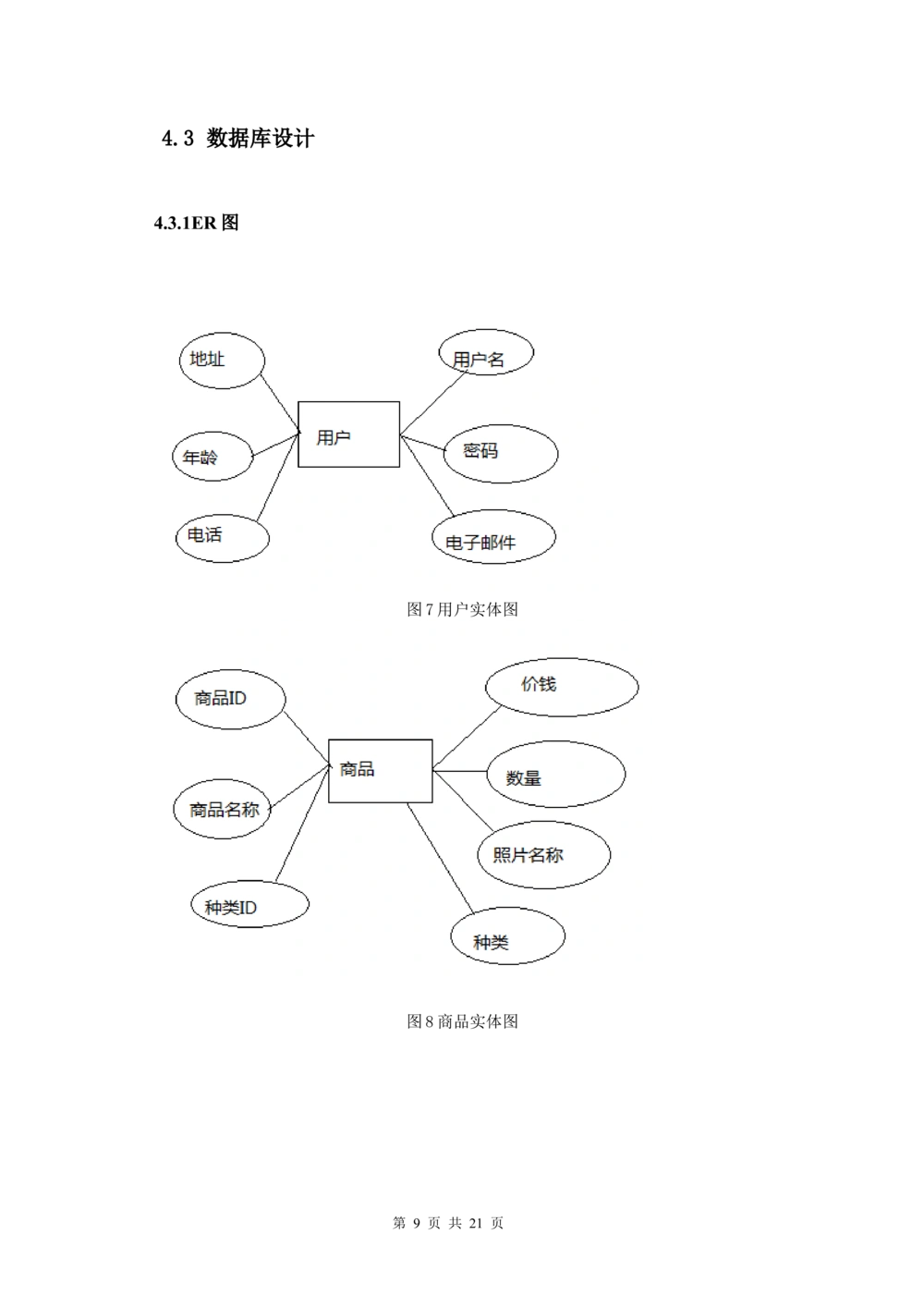 网上商城需求分析文档_436套软件开发需求文档_VD516-软件开发需求文档_10各类系统软件开发需求_更新内容_需求分析文档（18份）
