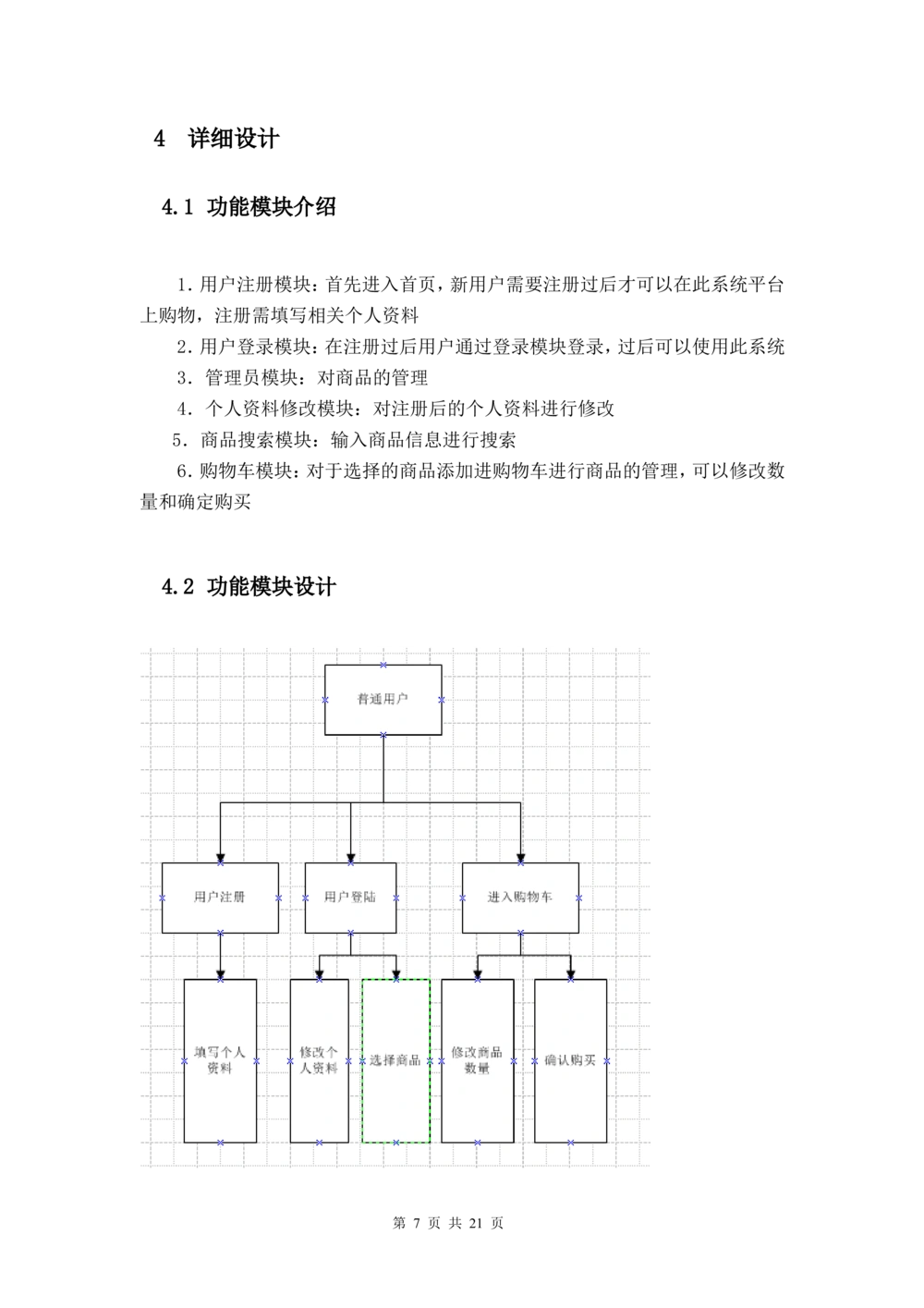 网上商城需求分析文档_436套软件开发需求文档_VD516-软件开发需求文档_10各类系统软件开发需求_更新内容_需求分析文档（18份）
