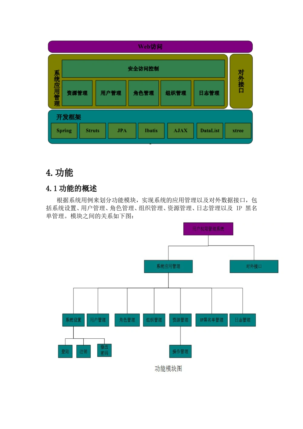 用户权限管理系统需求分析_436套软件开发需求文档_VD516-软件开发需求文档_10各类系统软件开发需求_更新内容_产品需求文档案例（73份）