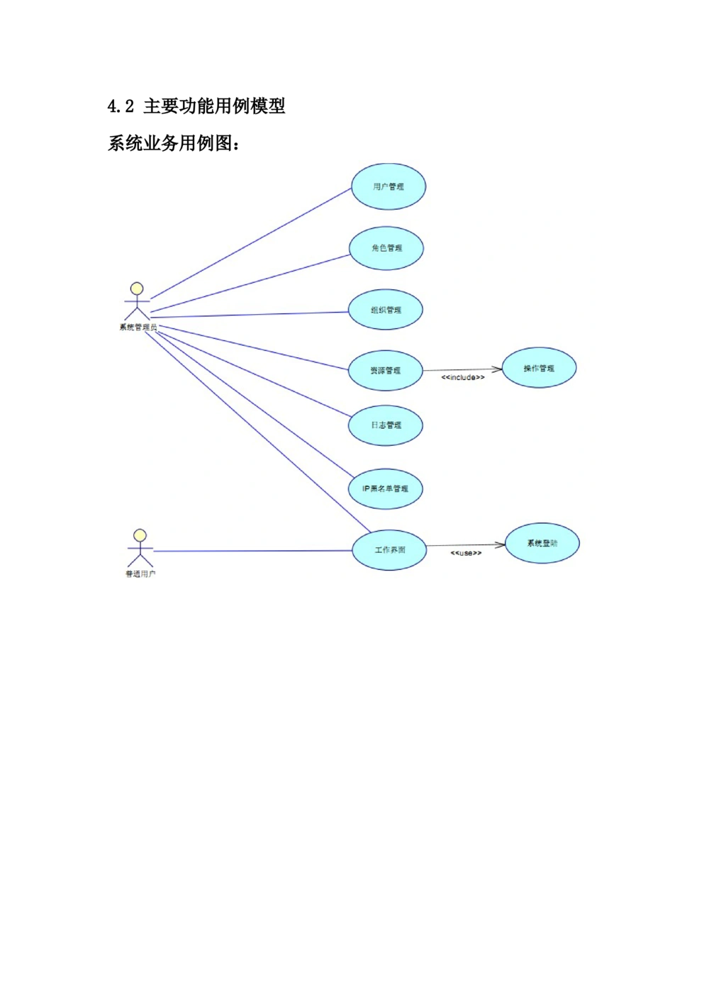 用户权限管理系统需求分析_436套软件开发需求文档_VD516-软件开发需求文档_10各类系统软件开发需求_更新内容_产品需求文档案例（73份）