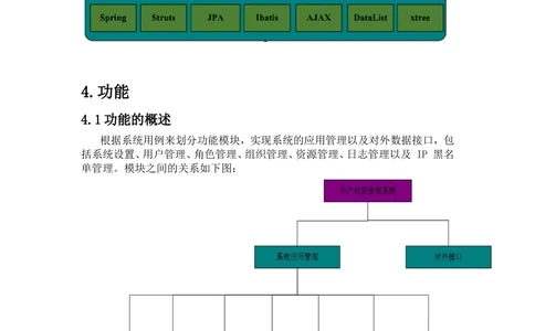 用户权限管理系统需求分析_436套软件开发需求文档_VD516-软件开发需求文档_10各类系统软件开发需求_更新内容_产品需求文档案例（73份）
