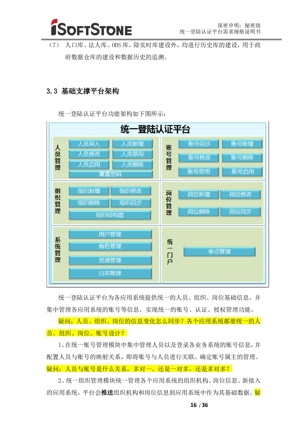 统一登陆认证平台-需求规格说明书（完整版_436套软件开发需求文档_VD516-软件开发需求文档_10各类系统软件开发需求_更新内容
