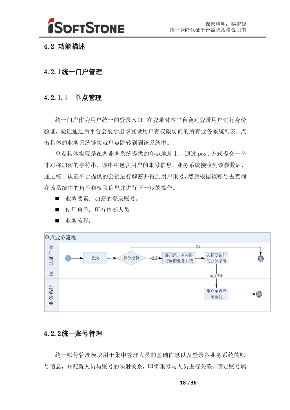 统一登陆认证平台-需求规格说明书（完整版_436套软件开发需求文档_VD516-软件开发需求文档_10各类系统软件开发需求_更新内容