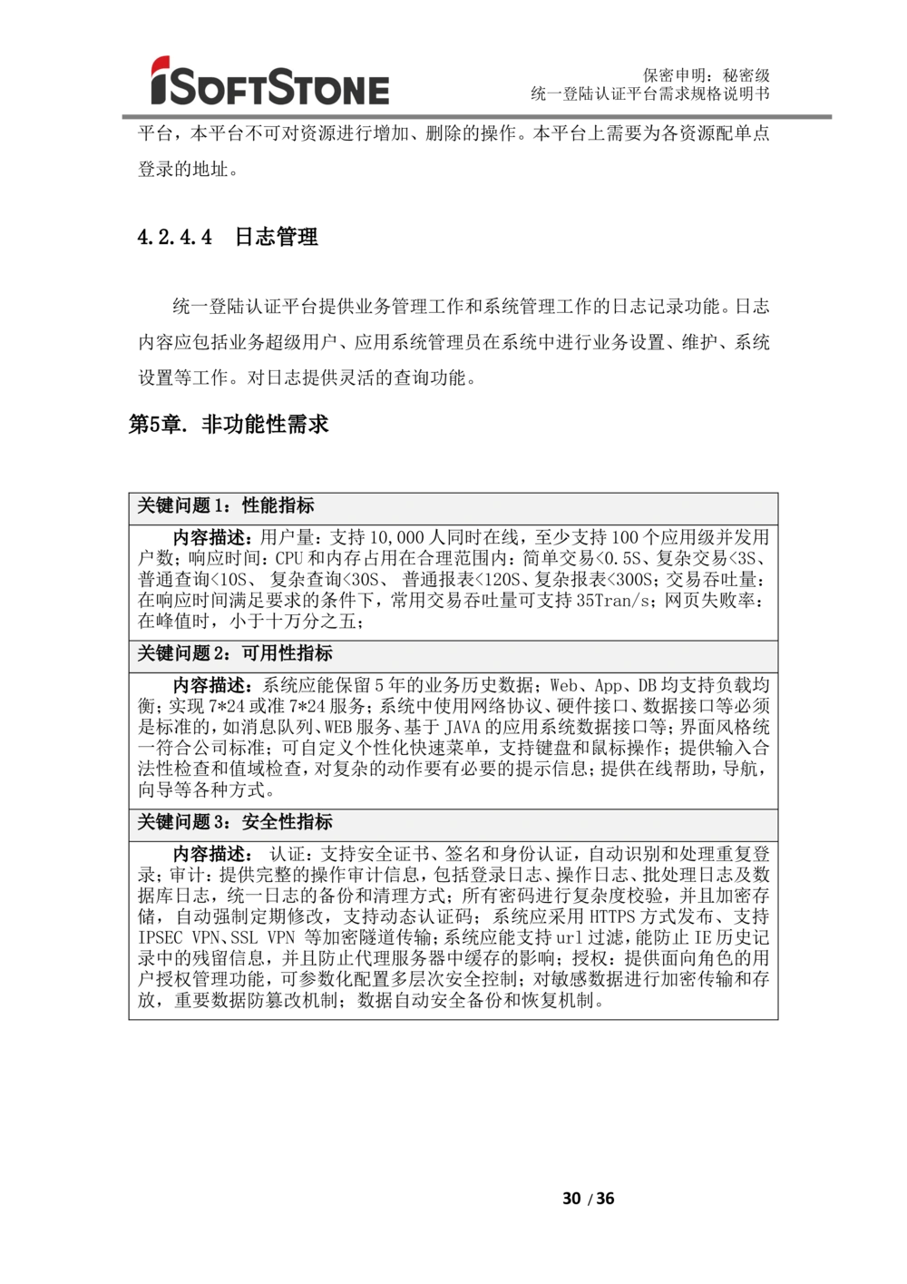 统一登陆认证平台-需求规格说明书（完整版_436套软件开发需求文档_VD516-软件开发需求文档_10各类系统软件开发需求_更新内容