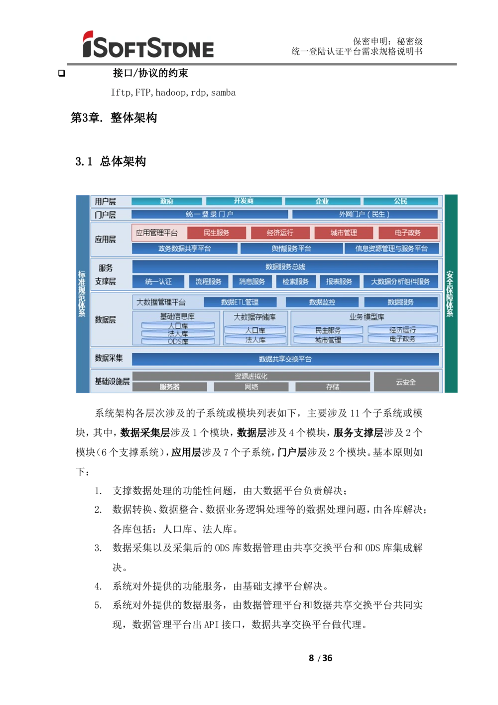 统一登陆认证平台-需求规格说明书（完整版_436套软件开发需求文档_VD516-软件开发需求文档_10各类系统软件开发需求_更新内容